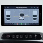tools to calculate ideal weight distribution in Class C motorhome